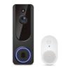 Sisteme de control acces și alarme – Interfoane video