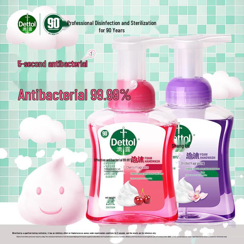 Dettol Foaming Antibacterial Kids Hand Soap Set