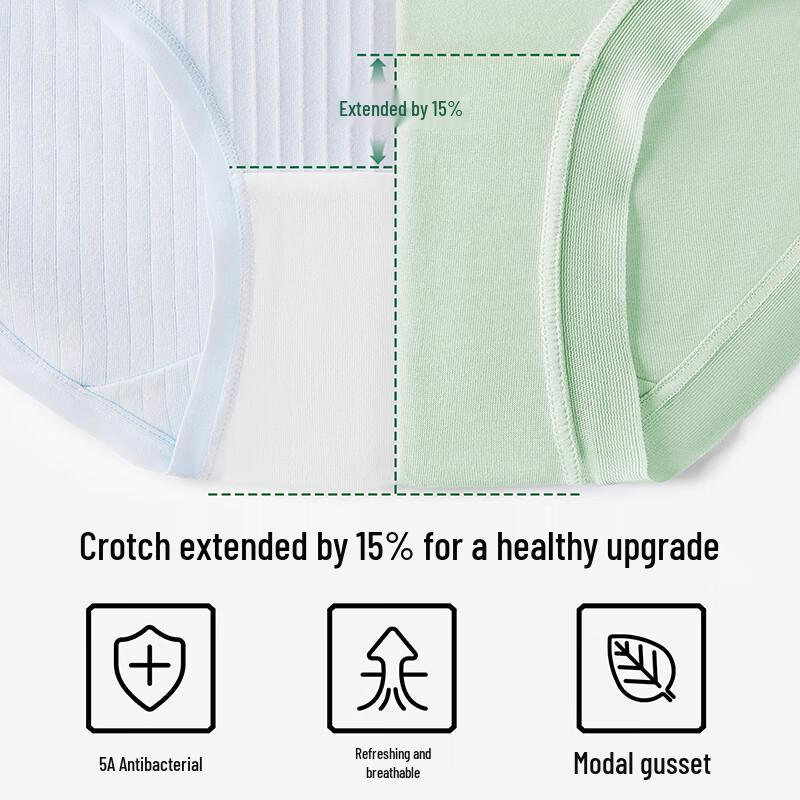 Women's Tencel Modal Seamless Briefs