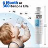 DA29-00020B Samsung Refrigerator Water Filter Replacement for Samsung DA29-00020A/B, HAF-CIN/EXP, RF28HFEDBSR, DA97-08006A