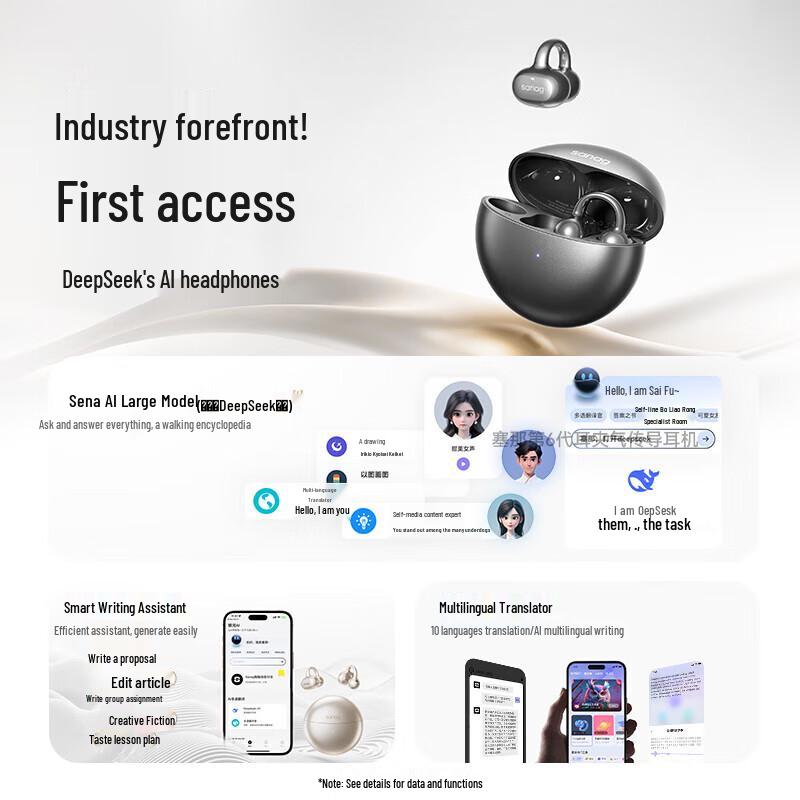 Sainar S6S Open-Ear Clip-on Wireless Bluetooth Headphones