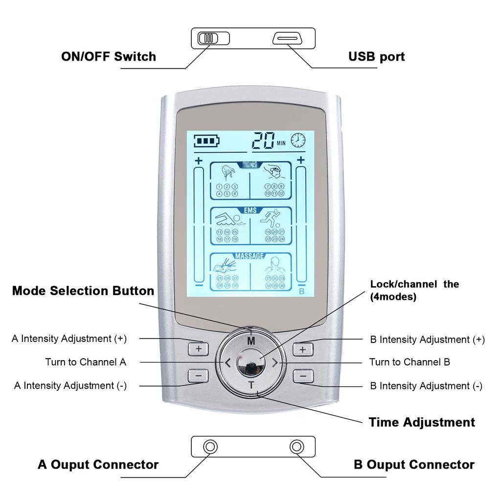 2 Channels Electric Muscle Stimulation Device with 36 Modes and 20 Strength Levels   Pulse  r Muscle Stimulator