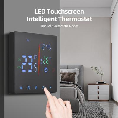 Smart Home – Smart Home-Steuerung