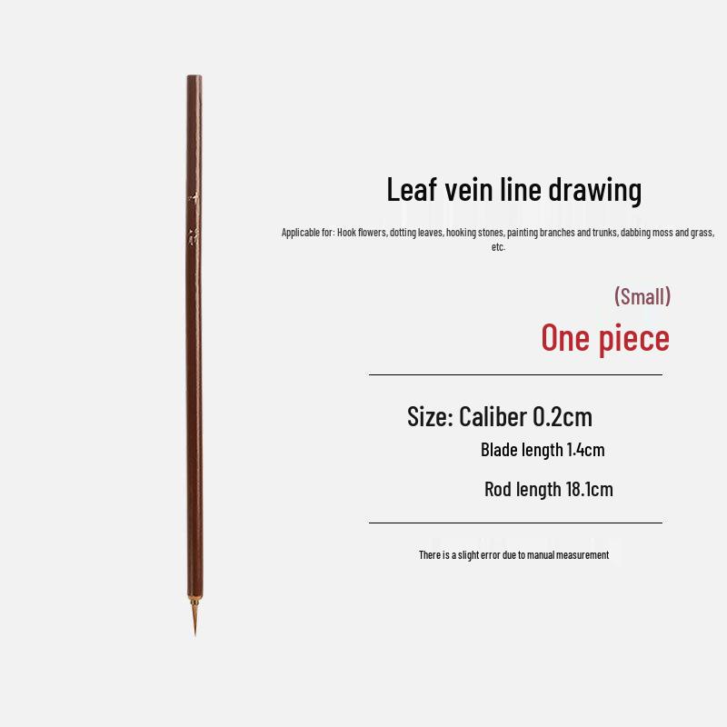 

Shinjintai Brush Set: Wolf and Red Hair Brushes for Flower & Bird Freehand, Watercolor, Chinese Painting, Line Drawing, & Small Regular Script.