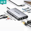 Accesorii pentru calculatoare – Hub-uri USB