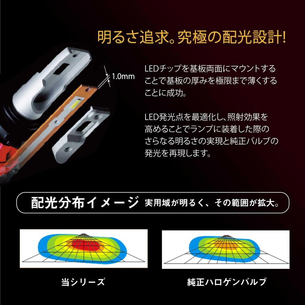 VALENTI Valenti LED 6000K 5700lm H8/H9/H11/H16