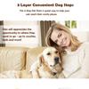 Köpek –
Evler, Kulübeler & Ağıllar