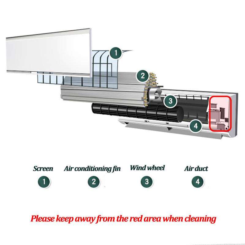 Air Conditioner Cleaning Cover Kit Clean Tool Waterproof Dust Protection Cleaning Cover Bag with Water Pipe For Household