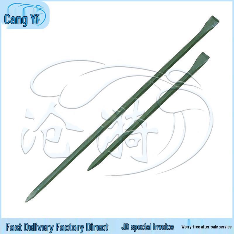 Heavy-Duty Industrial Hand Tools