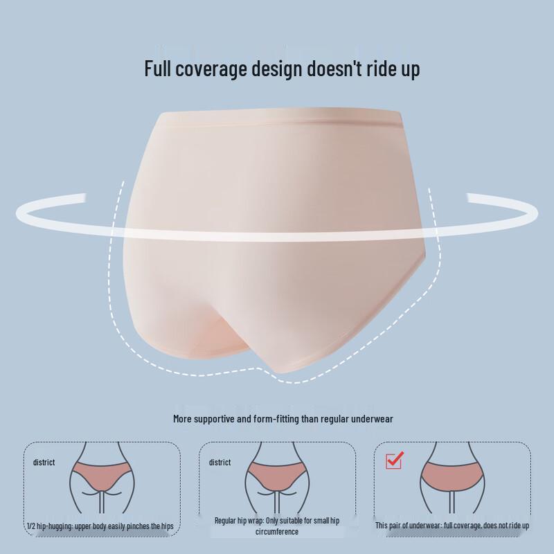 FENTENGCARE Women's High-Waist 7A Antibacterial Cotton Underwear Multi-Pack