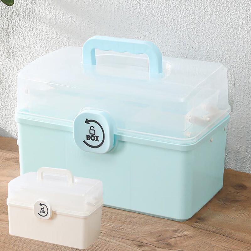 

KODENOR Multi-layer Medicine Storage Box