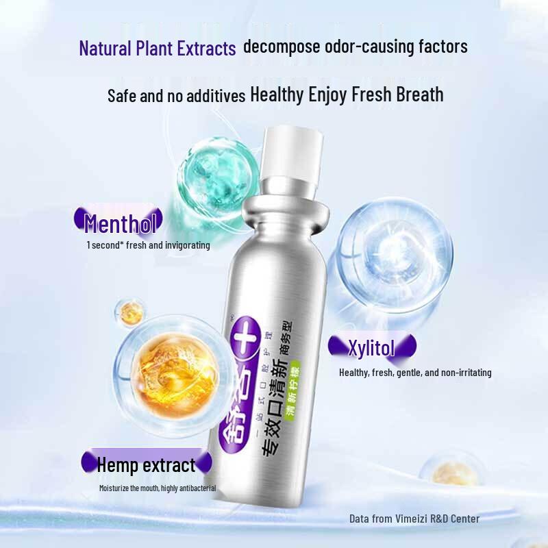 Shuke Mint Breath Spray