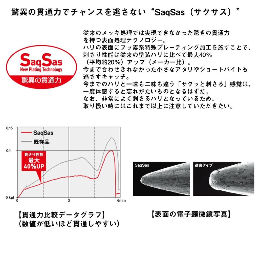 DAIWA Lure 21st Bijin Prisoner 7g Keimura Red Sardine