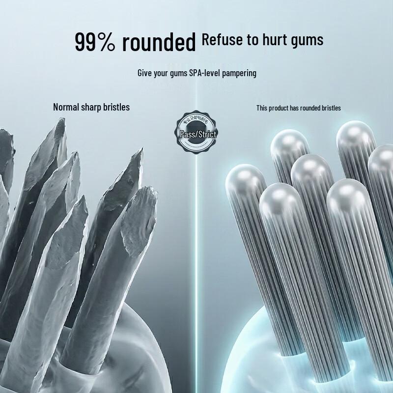 Aux S08 Sonic Electric Toothbrush