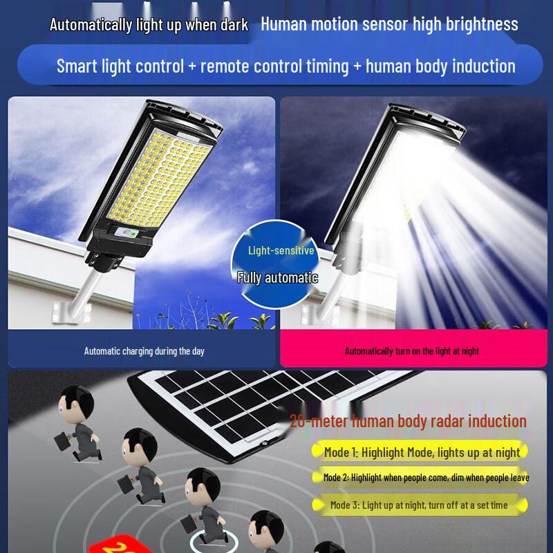 New Solar Outdoor Light