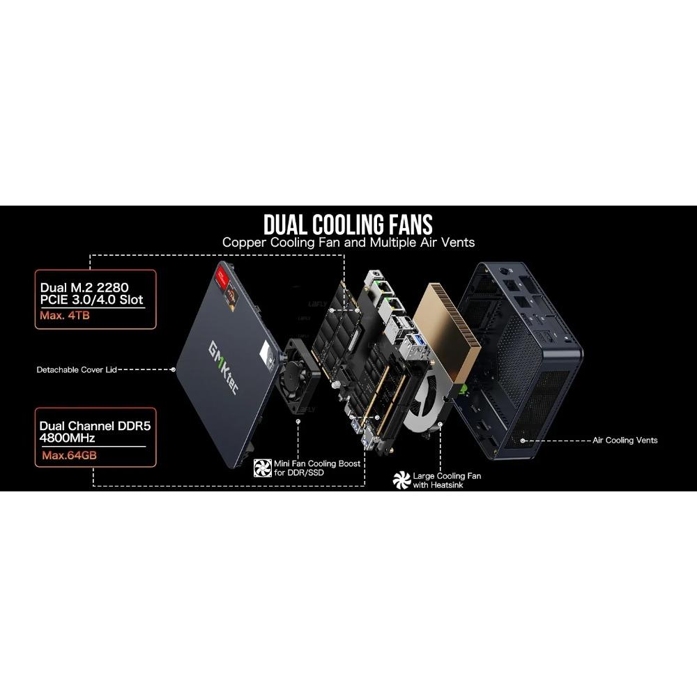 GMKtec M6 Mini PC AMD R5 6600H 6 nuclee 12 fire Computer 16GB DDR5 512GB SSD PCIe 3.0 WiFi 6 BT5.2 Mini PC Computer Desktop