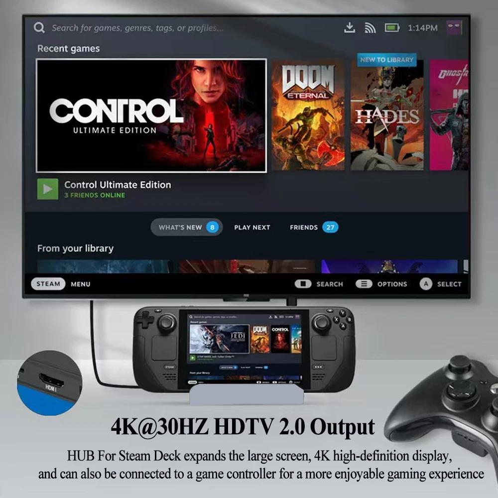 6-in-1 Steam Deck Dock Deck/Rog Ally Docking Station Stand USB 3.0 HDTV 4K@60Hz Gigabit Ethernet PD 100W Hub
