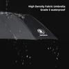 Car  Folding Umbrella Anti-UV Accessories For Skoda Octavia Superb Rapid Kodiaq Karoq Fabia Kamiq Enyaq Vision RS Yeti Scala