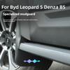 For Fang Cheng Bao 5 Leopard 5 Mud Flap Liner Off-Road Vehicle Accessories Anti-Mud and Sand Exterior Decoration Modification