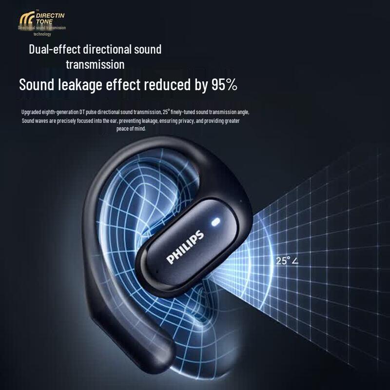 Philips TAT3719 Bone Conduction Bluetooth Sports Ear-hook Headset
