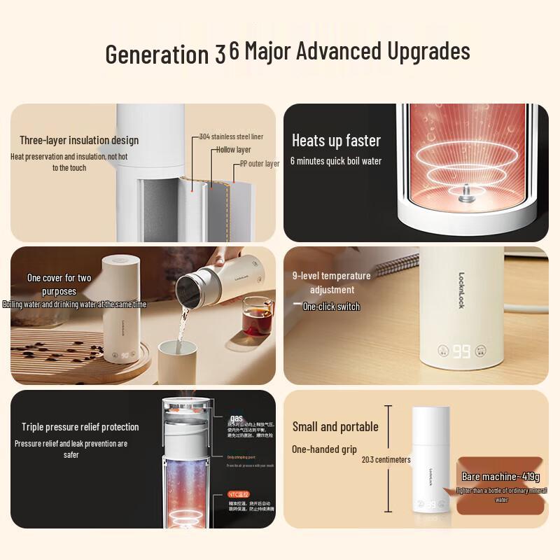 LOCK&LOCK Portable Electric Heating Travel Kettle