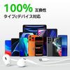 [2026 New Version] Type-C Wired Earphones – HiFi Clear Call – White 1.2m