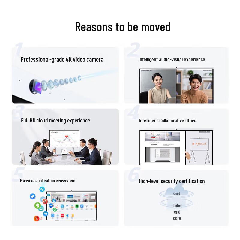 Huawei IdeaHub B3 Interactive Whiteboard (CN version)