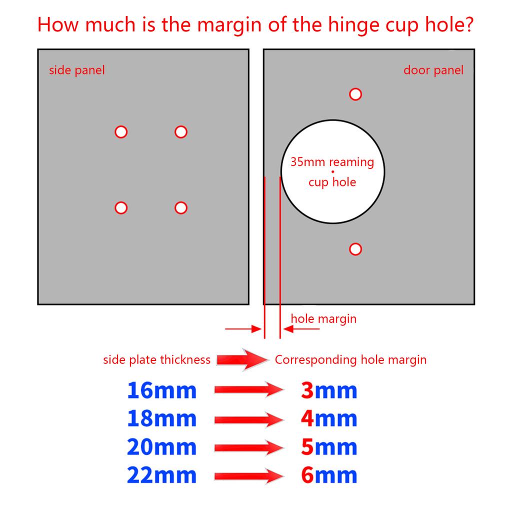 35mm Cabinet Hinge Jig Drilling Hole Puncher Accurate Locking Woodworking Dowel Jig Drill Guide Locator for Door