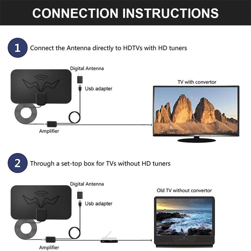 Indoor Digital TV Antenna ATSC Long Range HDTV Reception Enhanced Signal Clear Channel Receiver