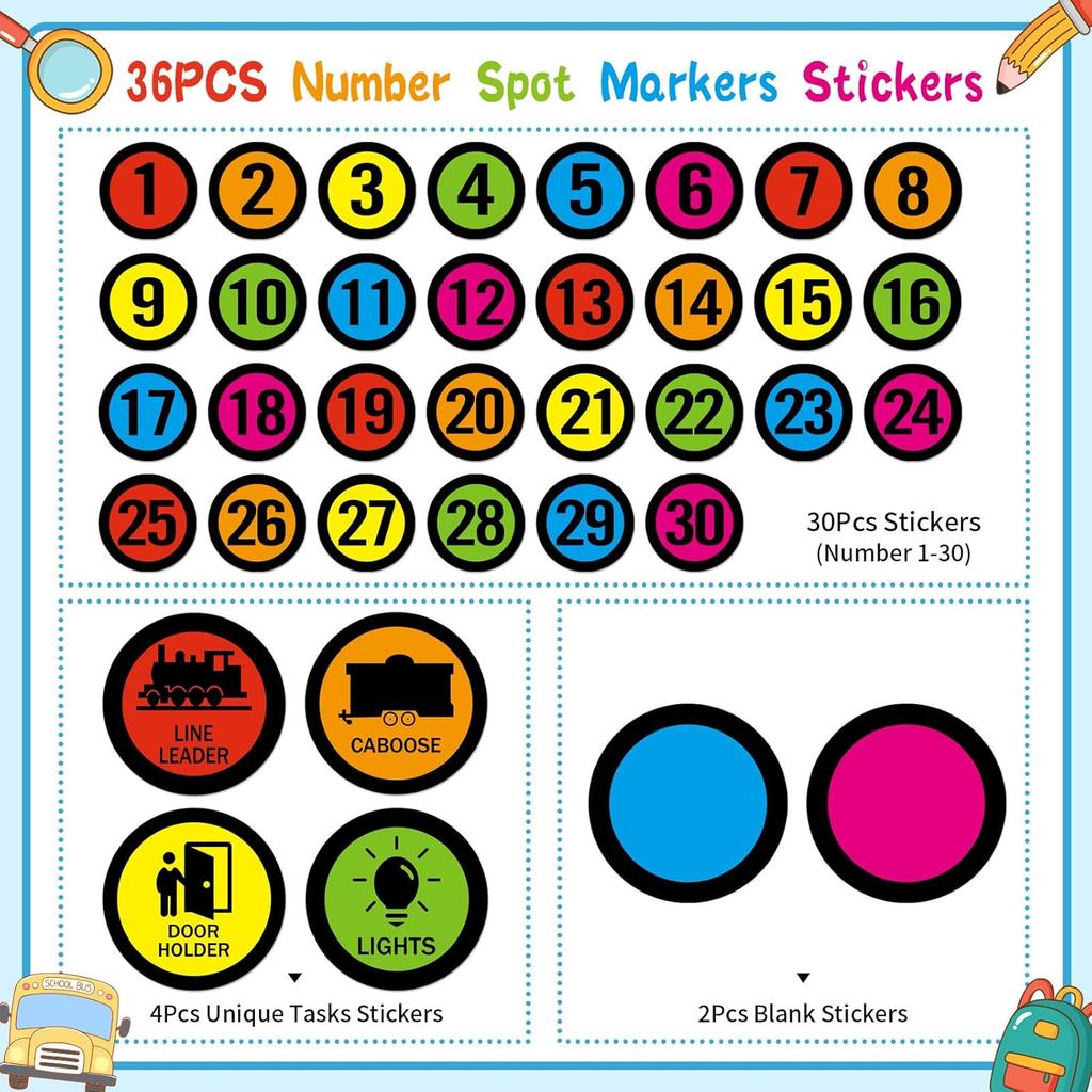 Line up Spots for Classroom Floor Stickers - 36Pcs Number Spot Stickers for Classroom Lining up Dots Numbers for Back to School Kindergarten