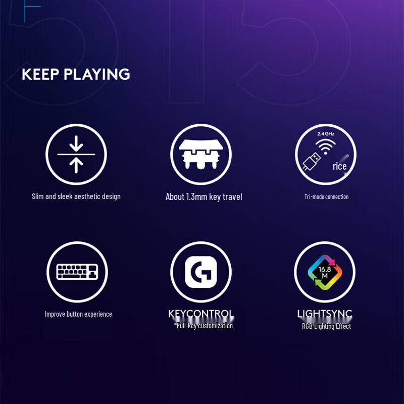 Logitech G515TKL Wireless Mechanical Keyboard