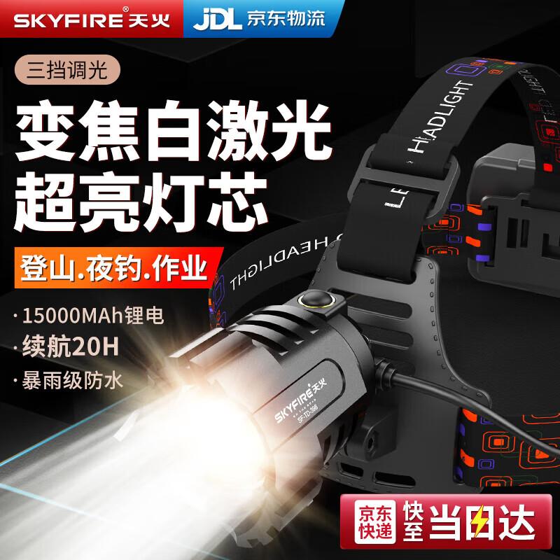 Tianhuo Rechargeable LED Headlamp
