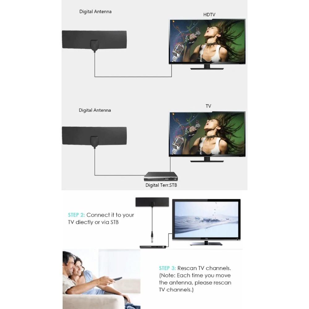 HDTV Digital Antenna for All Smart/Old TVs with Amplifier Signal Booster for Local Channels Indoor DTMB ATSC DVB-T2 DMB-T ISDB-T