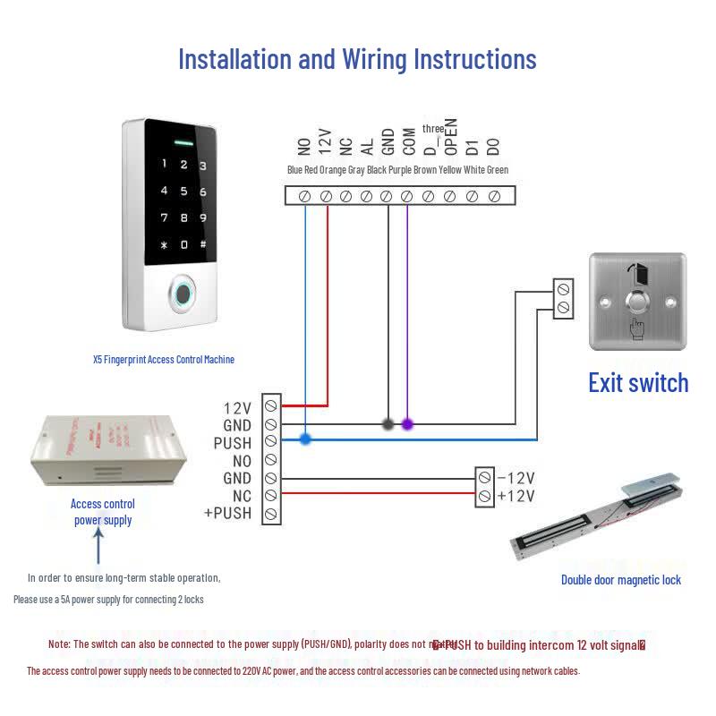 Realand Waterproof Fingerprint & Card Access Control System CN plug (adapter included)
