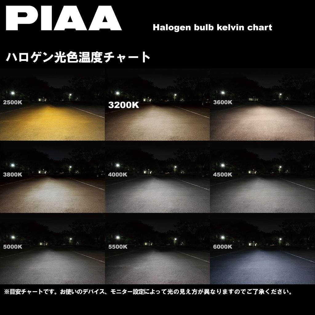 PIAA HS6011 Halogen pro světlomety a mlhová světla, 12 V 55W, H11 3200K, v souladu se zákonem o silničním provozu, 2 kusy