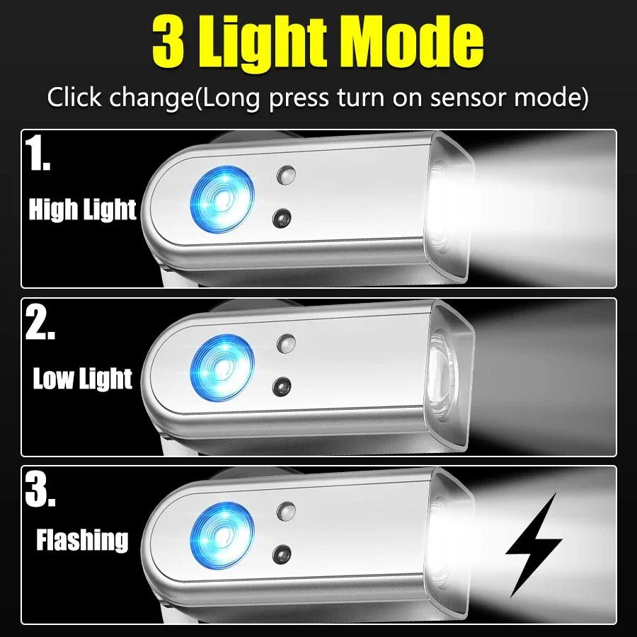 Ear Headlight Built-in 450mAh Battery Smart Auto-Dimming 3 Modes Type-C Charging Ultra-Light Magnetic Clip for Outdoor Ear Light