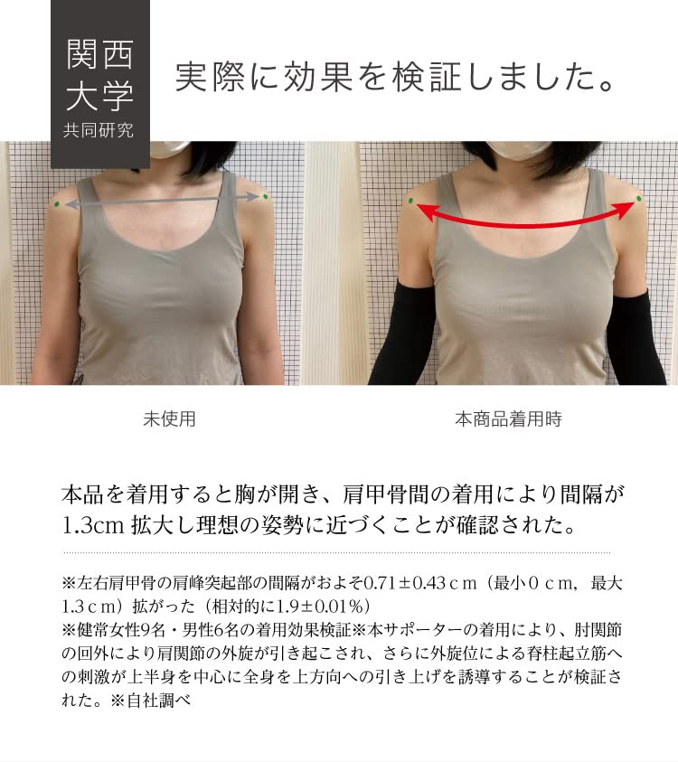 Labonet Spiralarmsupport für schöne Haltung in Einheitsgröße, Schwarz,