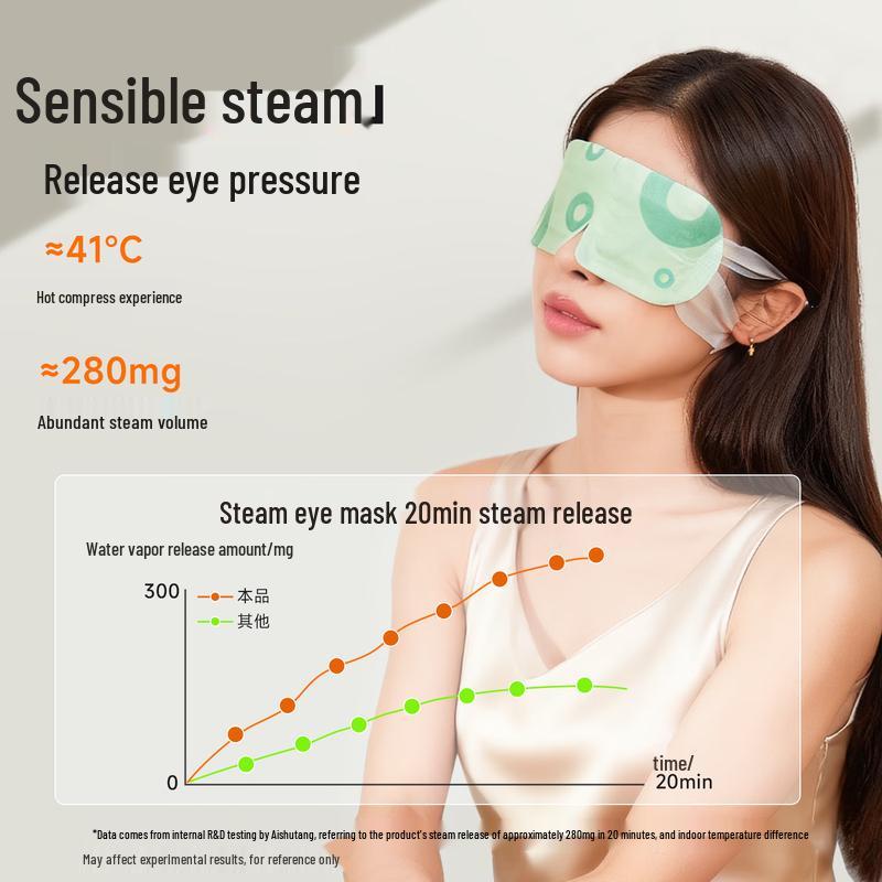 Ai Xiutang Hot Steam Eye Mask 6-Pack