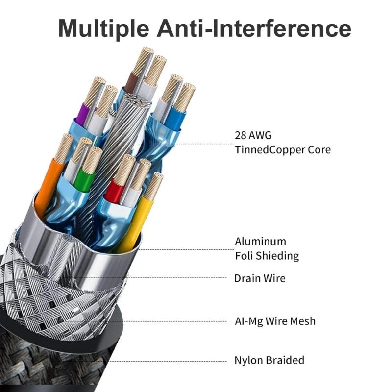 4K 60Hz Video Cable Fast Speed Braided with Male To Male Extension Connectors for Computer Graphics
