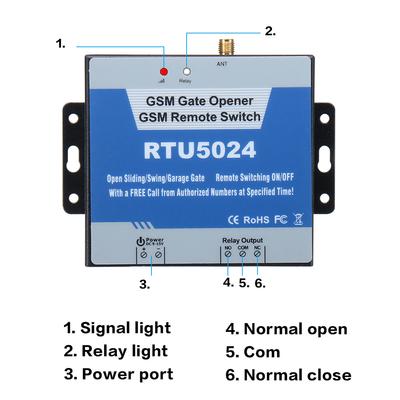 RTU5024 Zestawy Kontroli Dostępu GSM Zdalny Bezprzewodowy Otwieracz Dostępu do Drzwi Darmowe Połączenie 4G z Anteną Wtyczka US/EU Ochrona Bezpieczeństwa Domu