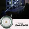 LED Headlamp COB Rechargeable IPX4 Waterproof Head Flashlight for Working Jogging