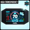 Speedo Angels GSX-S1000GT (2022-) NANO GLASS Dashboard Screen Protector