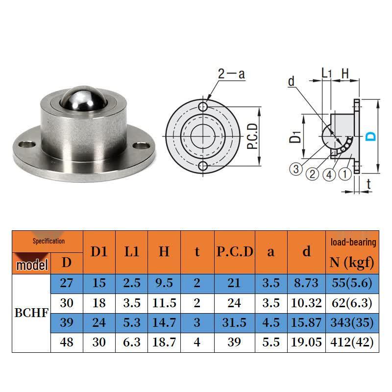 Hengdunda Stainless Steel Flange Universal Ball Caster