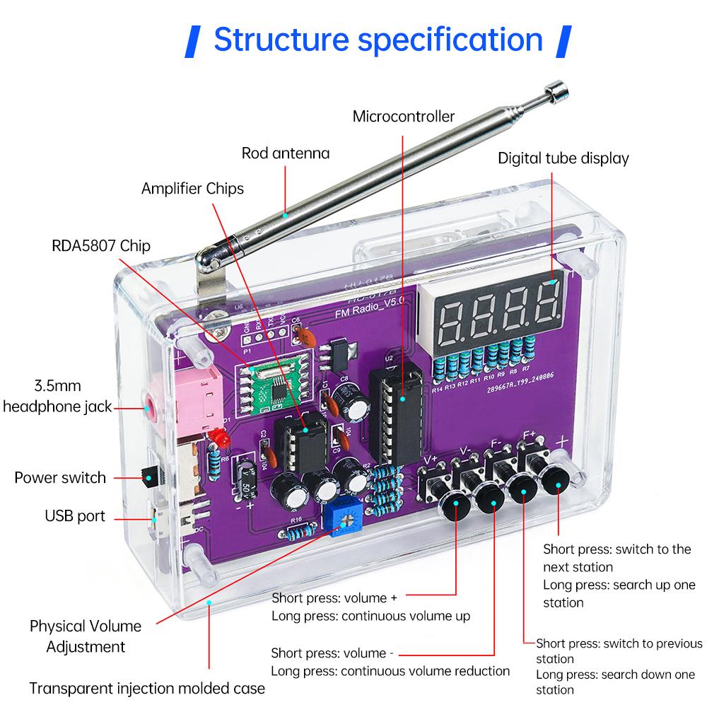 HU-017A HU-017BRDA5807S Radio Kit FM DIY Electronic Parts Learning Set 87-108MHz Board Kit for Electronic Component Accessories