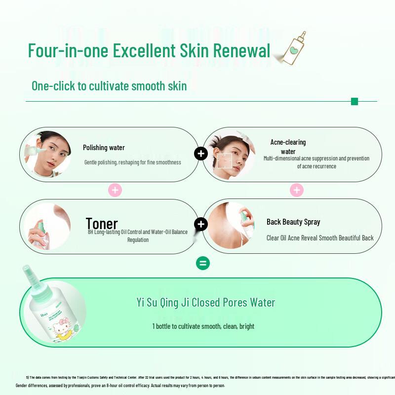 ilso Hello Kitty Soothing Acne Treatment Essence Water