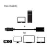 Club3D DisplayPort 1.4 To HDMI 2.0b HDR (High Dynamic Range) Compatible 4K 60Hz Active Adapter (CAC-1080)