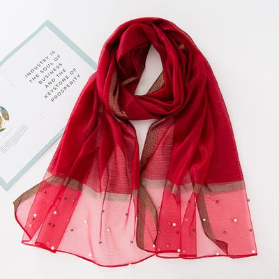 Accesorii – Fulare și eșarfe