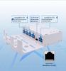 National Standard Outdoor POE Extender - One-to-Four Network Signal Repeater with Cascade Feature.