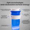 Sewer Seal Bathroom Tool Silicone Toilet Leak Core Draininner Core Backflow Preventer Floor Drain