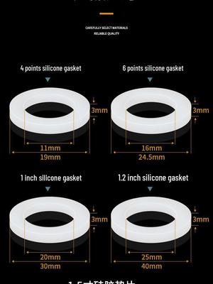 Siliconenpakking voor 1-inch Slang, Kraan, Watermeter of Douchekop - 4- en 6-punts Afdichtring.